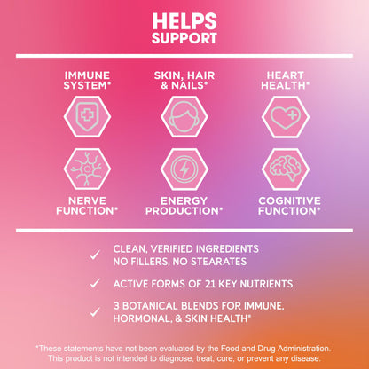 BioEmblem Women's Multivitamin - 21 Active Vitamins & Minerals - 90 Caps