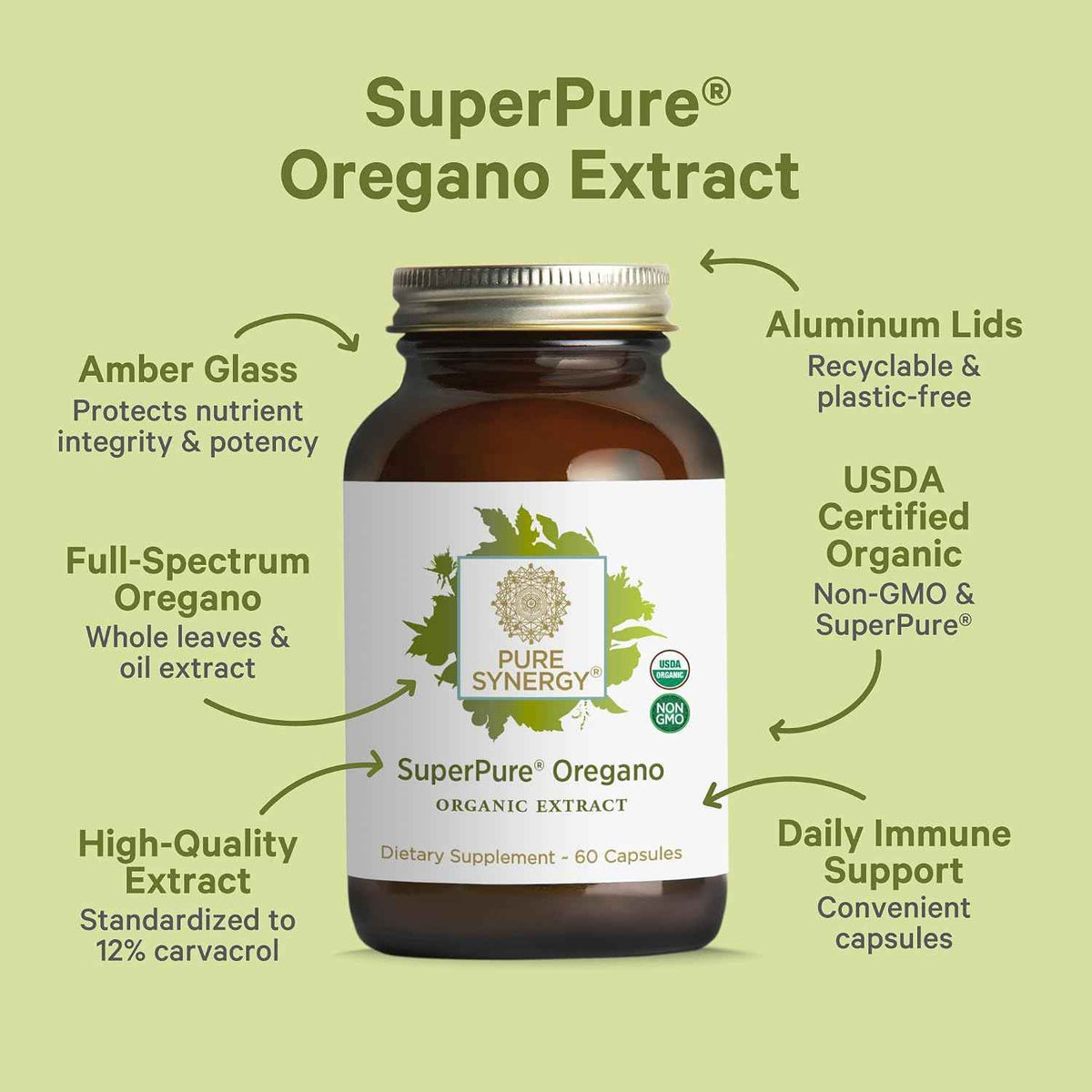 PURE SYNERGY SuperPure Oregano Extract - Oregano Oil Extract Capsules - Organic Oil and Leaf Supplement - for Immune, Digestive, and Respiratory Health (60 Capsules)