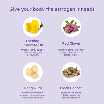 Proov Balancing Oil (Lemon) Plus Pro and Boost Supplements | Support Your Body's Natural Progesterone