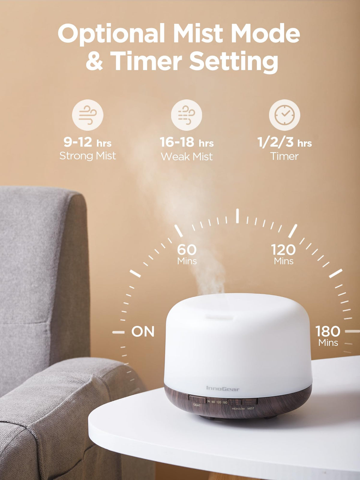 InnoGear 500ml Essential Oil Diffuser with Remote Control, Premium Ultrasonic Aromatherapy