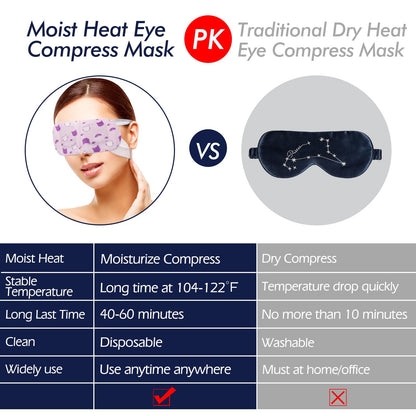 Jekeno Steam Eye Mask - Monthly Care Value Pack (30 Packs)