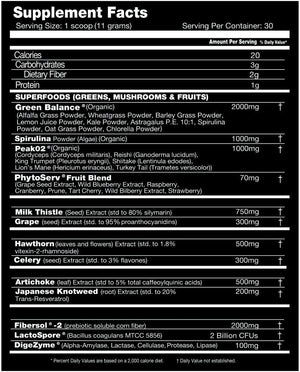 Performax Labs PhytoactivMax Active Greens Powder Wellness and Performance Matrix | Phytonutrients – Overall Health | 30 Servings (Strawberry Pineapple) Performax Labs buy supplements Au