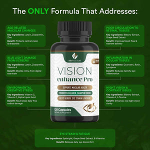 Vision Enhance Pro Eye Wellness Supplement with Lutein, Zeaxanthin & Botanical Extracts - Supports Daily Eye Wellness & Visual Comfort - 60-Day Supply