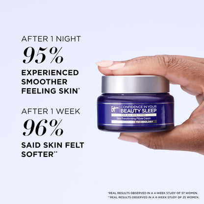IT Cosmetics Confidence in Your Beauty Sleep - Anti-Aging Night Cream - Visibly Improves Fine Lines, Wrinkles, Dryness, Dullness & Loss of Firmness - With Hyaluronic Acid - 4.06 fl oz
