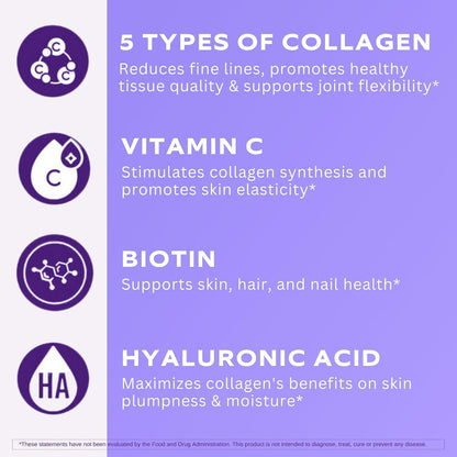 Vital Vitamins Multi Collagen Complex Plus + NAD+ Supplement