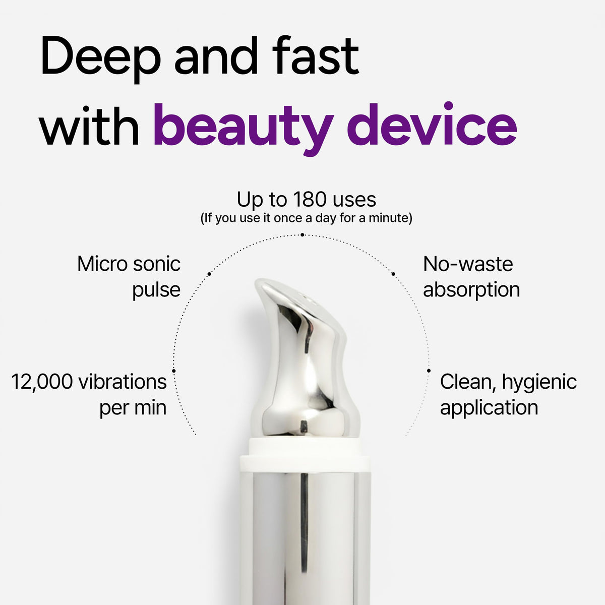 Dr.twentyproject Lifderm Eye Cream with Collagen & Vibrating Device - Korean Lifting & Firming Eye Treatment (0.6 fl oz / 20ml)