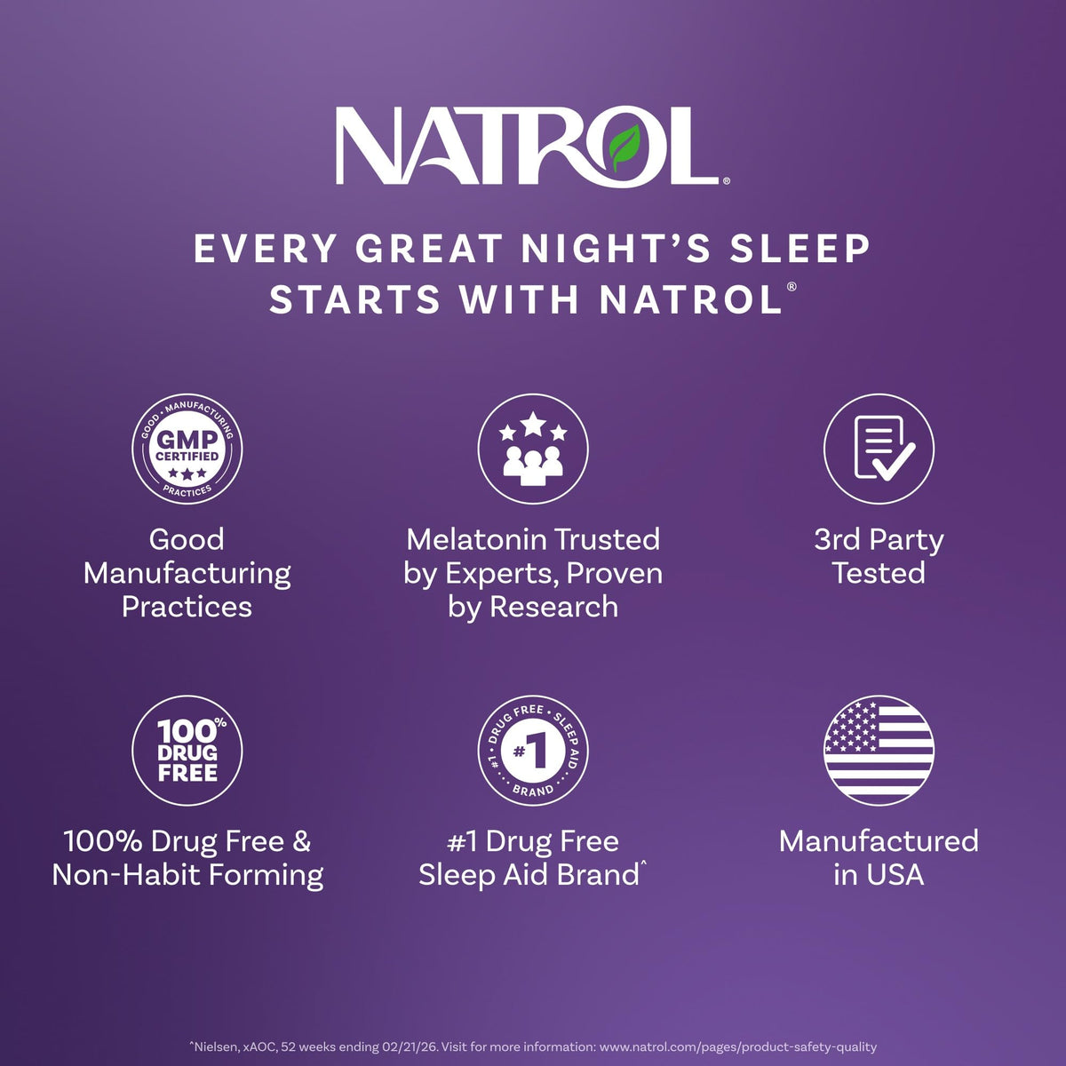 Natrol MelatoninMax 10 mg, Sleep Gummies for Adults, Blueberry, 50 Count