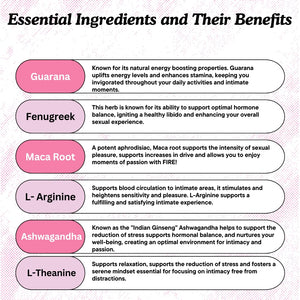 Waòm Wellness Crave – Women’s Desire Booster with Maca, Ashwagandha & L-Theanine – Natural Energy, Mood & Hormone Balance Support – 60 Vegan Capsules Waòm WellnessBuy Supplements Australia