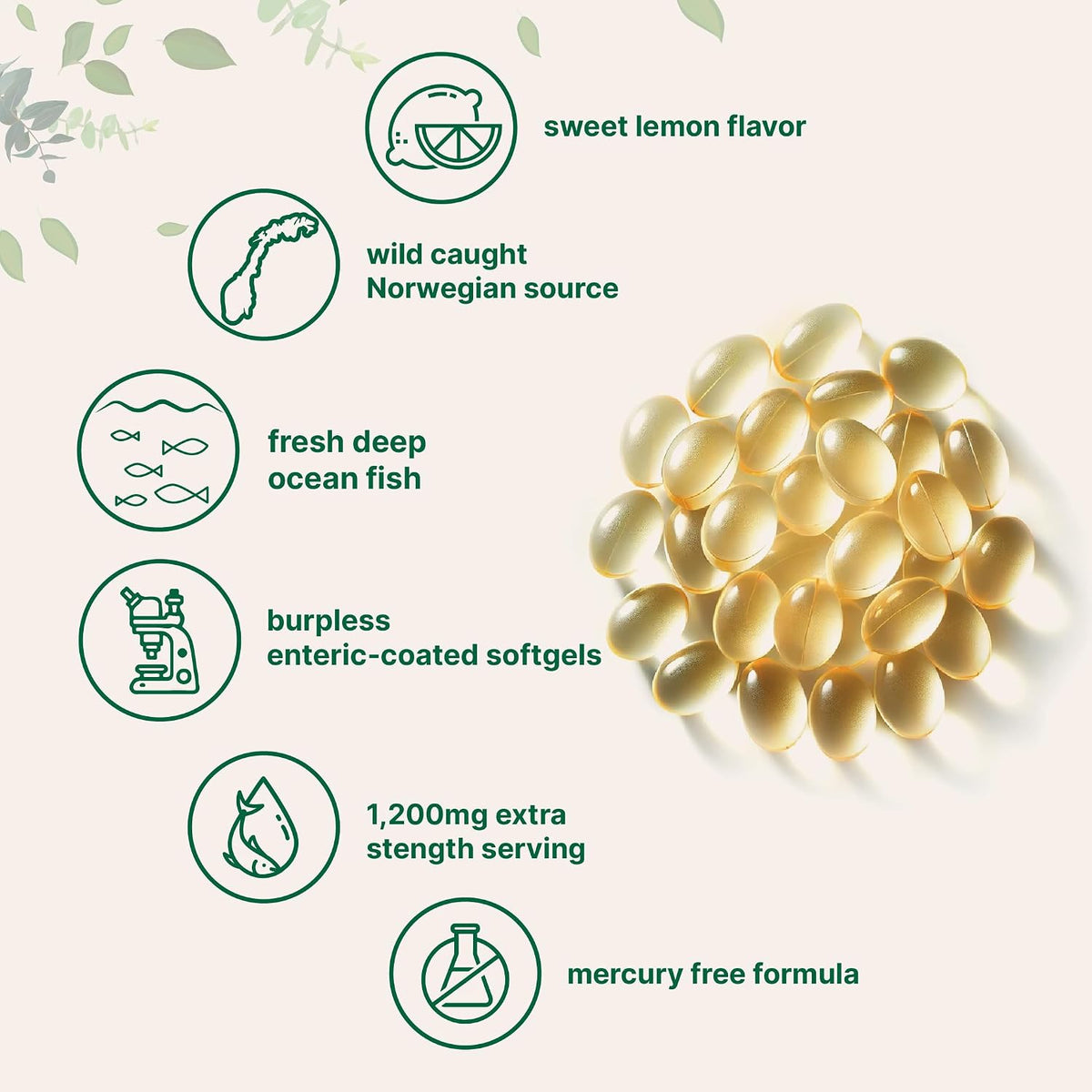 Micro Ingredients Extra Strength Omega 3 Fish Oil Supplements 1,200mg Per Serving, 240 Softgels - Lemon Flavored - Burpless - Essential Fatty Acids - EPA 220mg + DHA 150mg - Deep Sea Fish