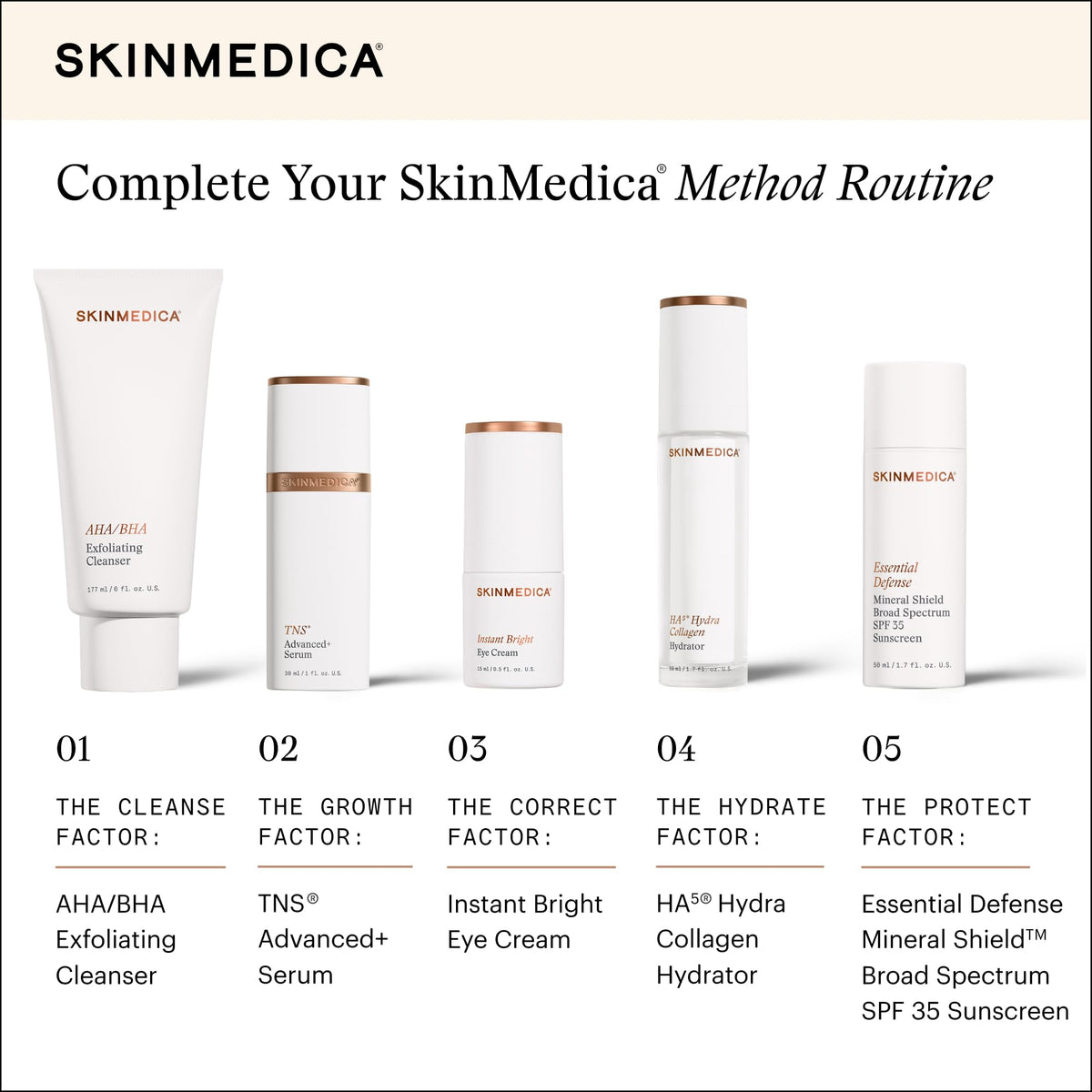 SkinMedica Instant Bright Eye Cream – Advanced Age-Defying (15g)