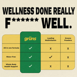 Gruns Adults Super Greens Gummies, Multivitamin Superfood Gummy Bears, Spirulina, Chlorella, Prebiotics & Fiber Gummies for Digestive Health, Adaptogens Supplement, 20 Vitamins & Minerals, 10 Count Grüns buy supplements Au