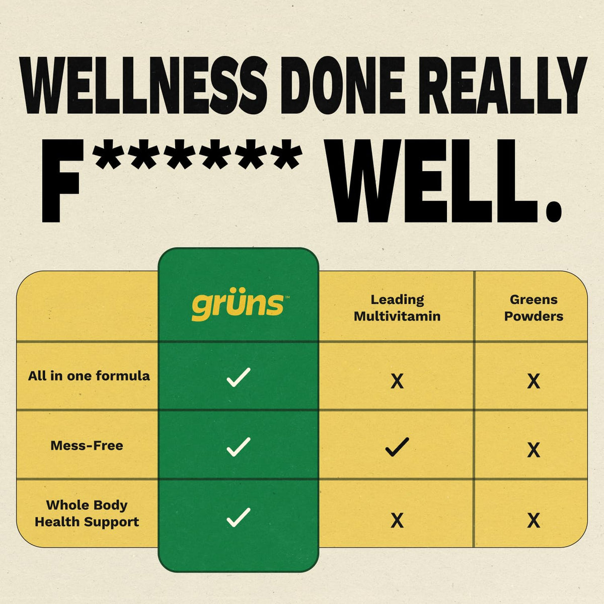 Adult Greens Gummies & Daily Multivitamin, Prebiotic Fiber, 10 ct