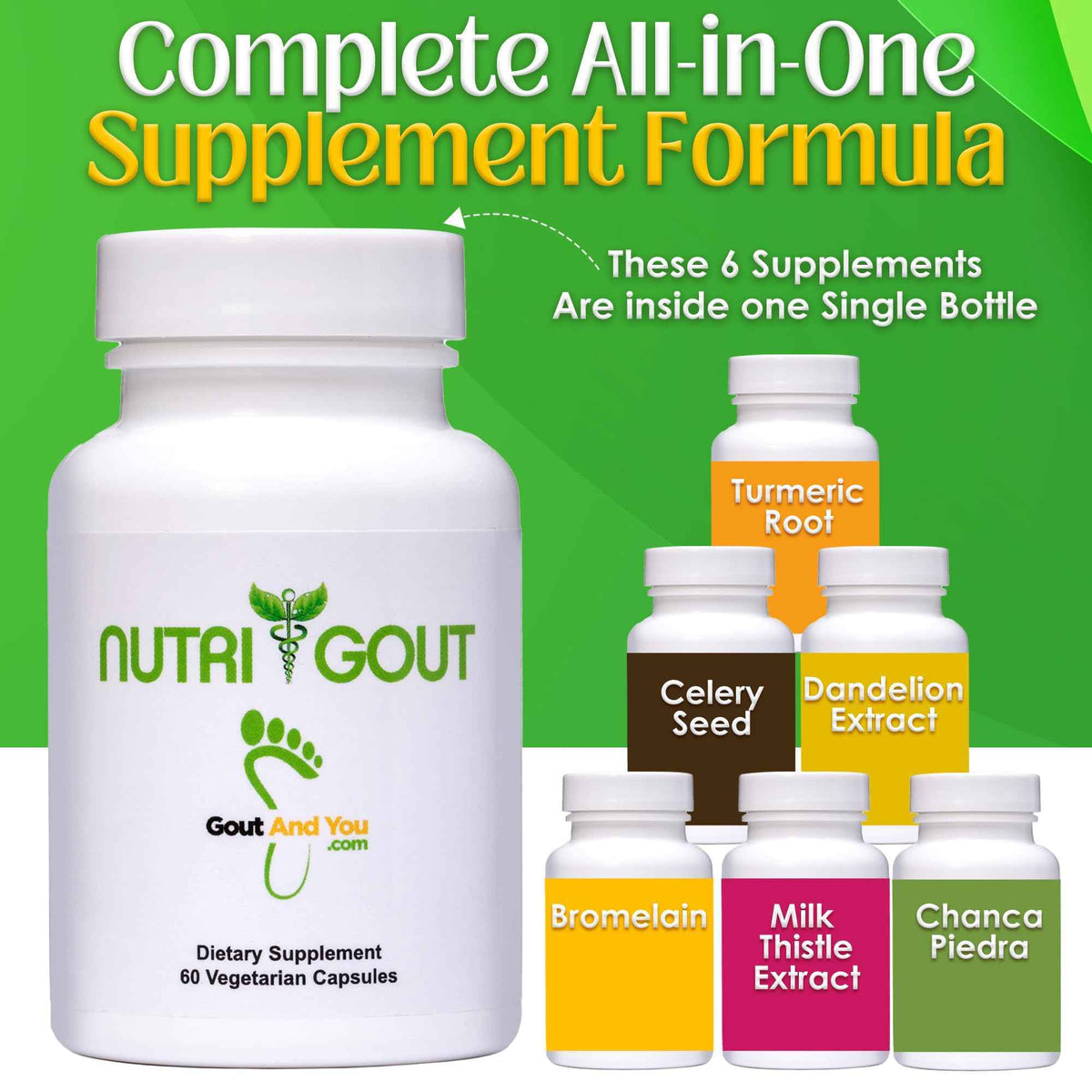 NutriGout Uric Acid Cleanse Supplement w/Turmeric, Celery Seed, Bromelain, Milk Thistle, Dandelion and Chanca Piedra,