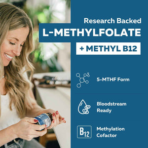 L Methylfolate 7.5mg plus Methyl B12 - Active 5-MTHF Form, MTHFR Supplement - Bloodstream Ready Methylated Folate + B12 Cofactor - Supports Mood, Homocysteine Methylation, Cognition (60 Capsules)