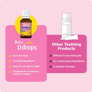 Ddrops Baby, Organic Teething Liquid Drops, for Ages 3 Months+, 60 Drops, 0.06 fl oz (1.7 ml)
