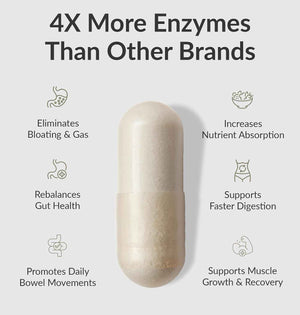 BIOptimizers MassZymes Digestive Enzymes - Probiotic Breakthrough Bundle - Gut Health & Bloating Relief - Prebiotic & Enzyme Support for Digestion, Energy, Health & Recovery - 180 Vegan Capsules