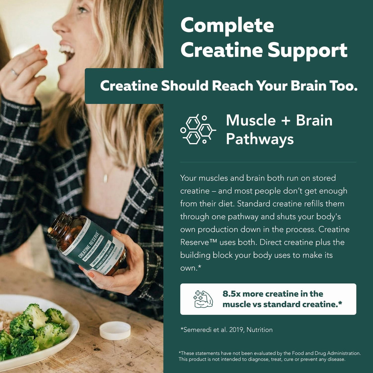 Creatine Reserve - Creatine Monohydrate Plus GAA for Mind, Muscle & Energy Support - Dual Pathway Delivery Creatine Supplement for Women & Men - Active B Vitamins & Taurine, Non-GMO (1 month supply)