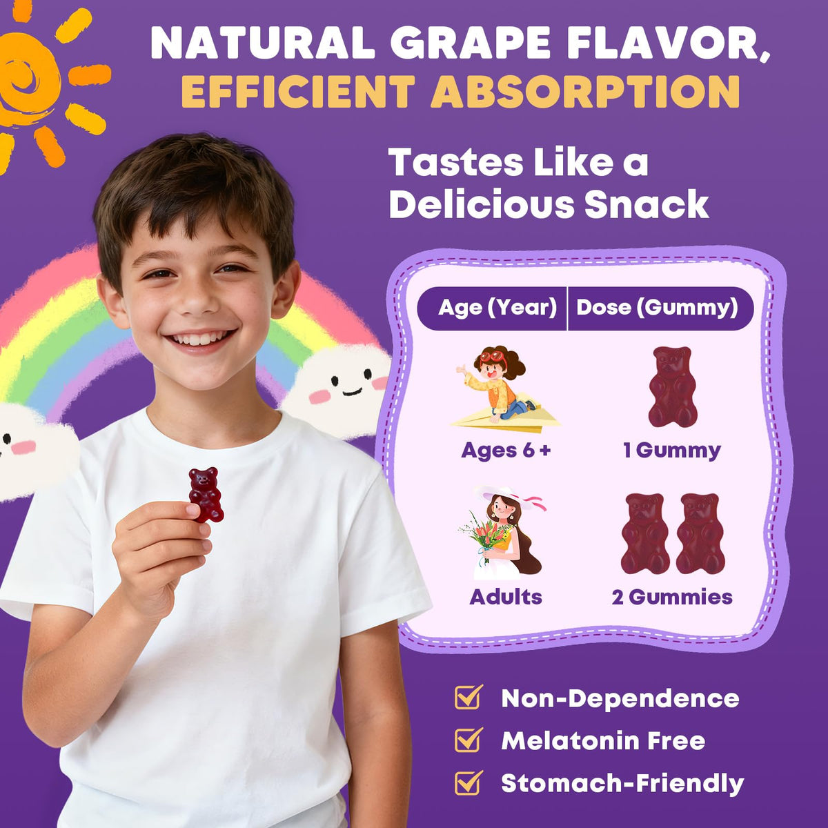 (2Pack) Sugar Free Magnesium Glycinate Gummies for Kids & Adults - Zzz Support, Relaxation & Cognition Support, 200/400mg Magnesium Gummies with L-Theanine