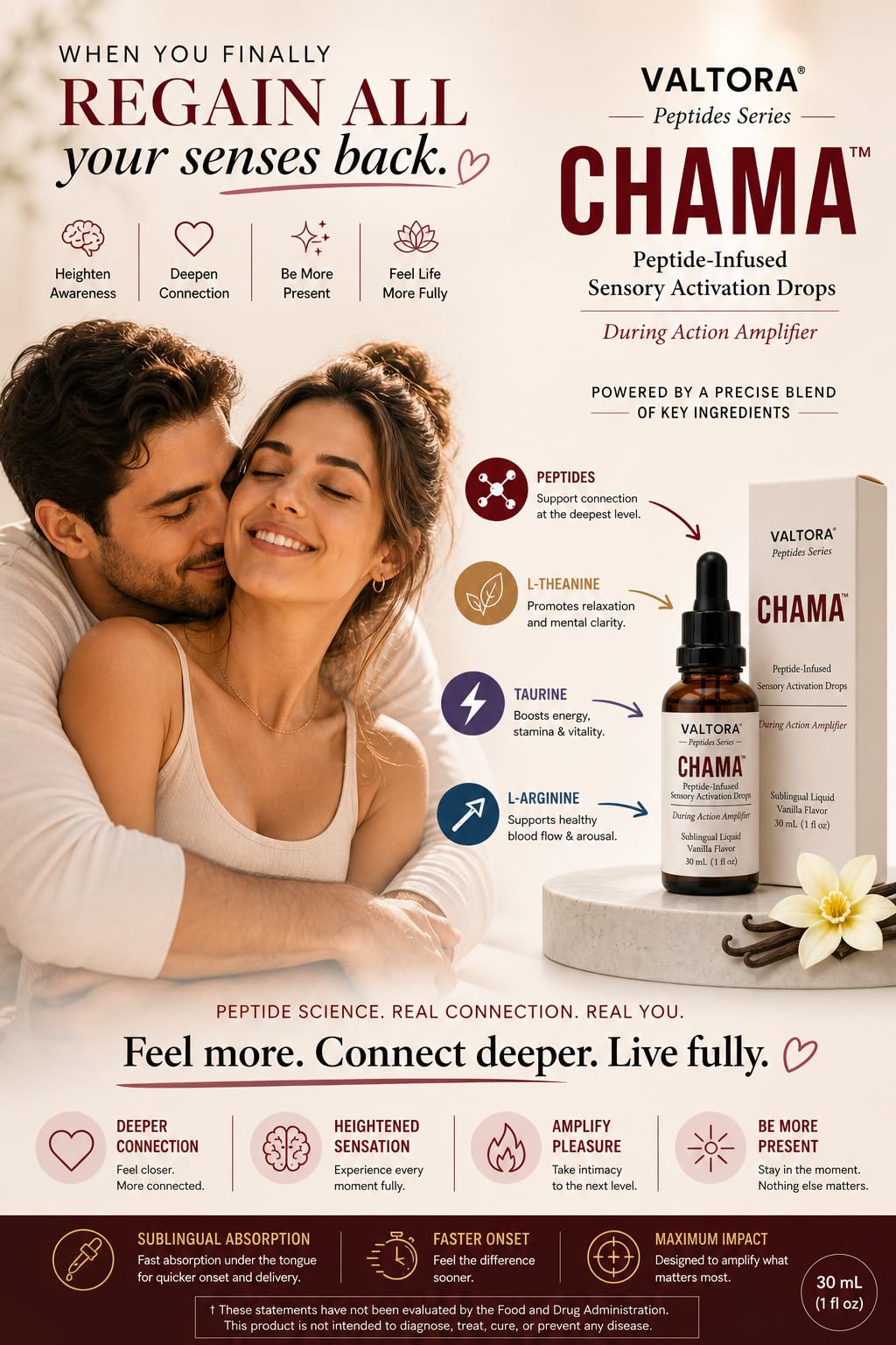 VALTORA CHAMA GetMiRite Women's Wellness Drops Plant-Based Liquid Formula Vanilla 30 mL Nutritional Supplement