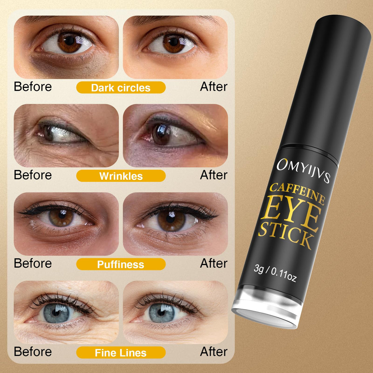 OMYIJVS Caffeine Eye Cooling Stick – Rapid Depuffing & Anti-Aging Treatment for Dark Circles, Wrinkles & Eye Bags