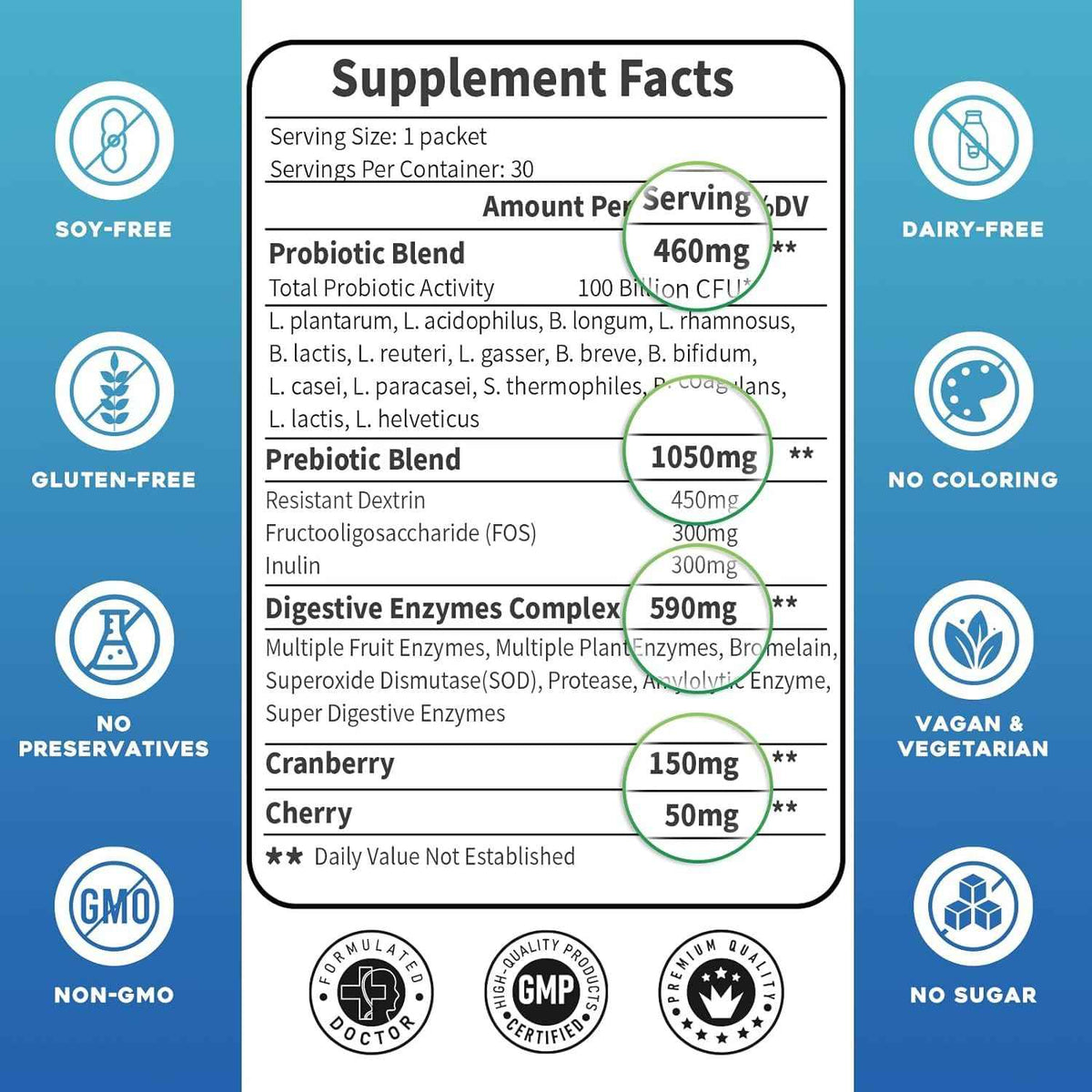 Probiotics for Women & Men - 100 Billion Plus Digestive Enzymes & Prebiotics, Highest Potency 3-in-1 Complete Probiotics for Digestive Health, Immune Support