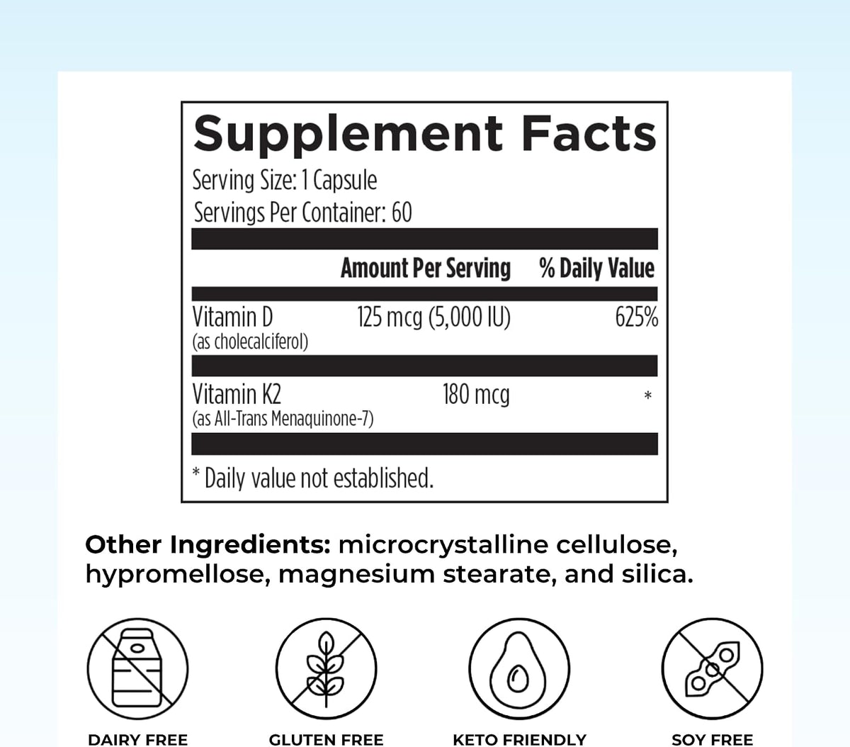 Reignite Wellness by JJ Virgin - Vitamin D Plus - Relevant Serving of 5000 IU, Highly Absorbable Vitamin D + Vitamin K1 & K2 - GG Supplement for Immune Health - Bone and Heart Supplement - 60 Softgels