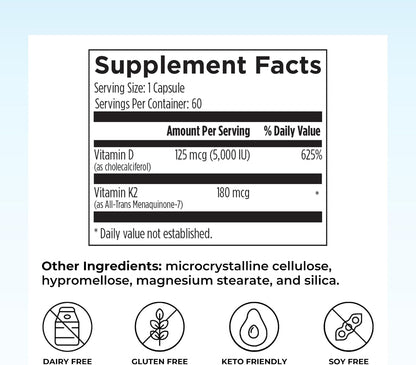 Reignite Wellness by JJ Virgin - Vitamin D Plus - Relevant Serving of 5000 IU, Highly Absorbable Vitamin D + Vitamin K1 & K2 - GG Supplement for Immune Health - Bone and Heart Supplement - 60 Softgels