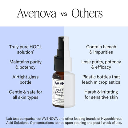 Avenova Eyelid Spray Cleanser for Lid & Lash, 20 ml (3-Pack)