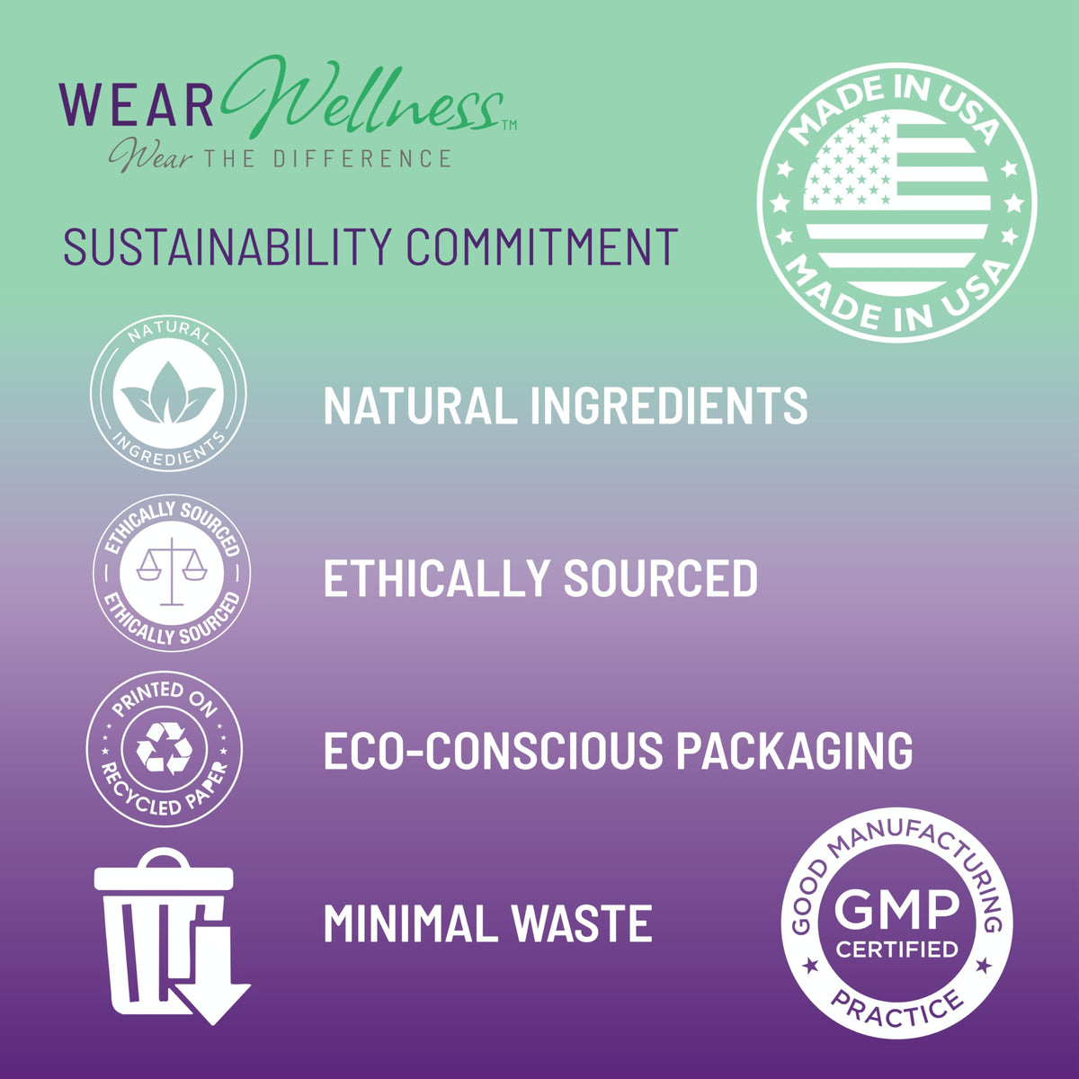 Wear Wellness All Day Trio - Unwind, Drift & Clarity Film Patches - Topical Patches for Calm, Focus & Sleep Support - Long-Lasting Effect – 12 Pack
