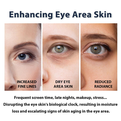 DEBAIY 3% Caffeine Eye Cream for Dark Circles & Puffiness – Anti-Aging Under Eye Treatment for Bags, Night Repair Eye Cream (3 Pack)