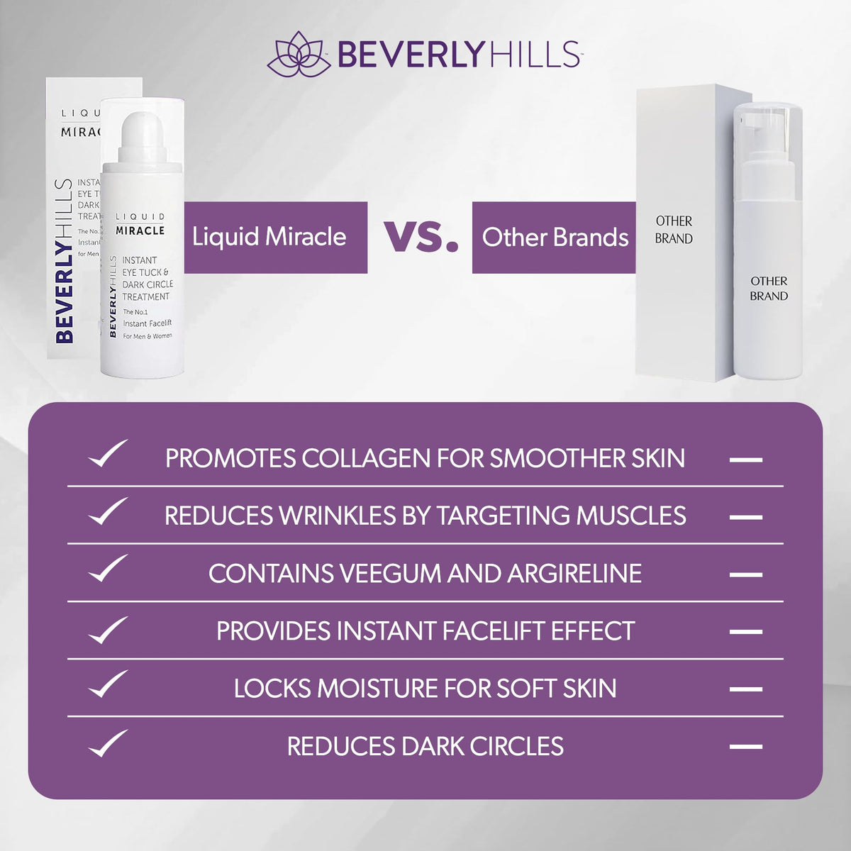 Beverly Hills Instant Facelift & Eye Serum - 30mL (120 Day Supply) - Rapid Reduction Treatment for Bags, Wrinkles & Dark Circles