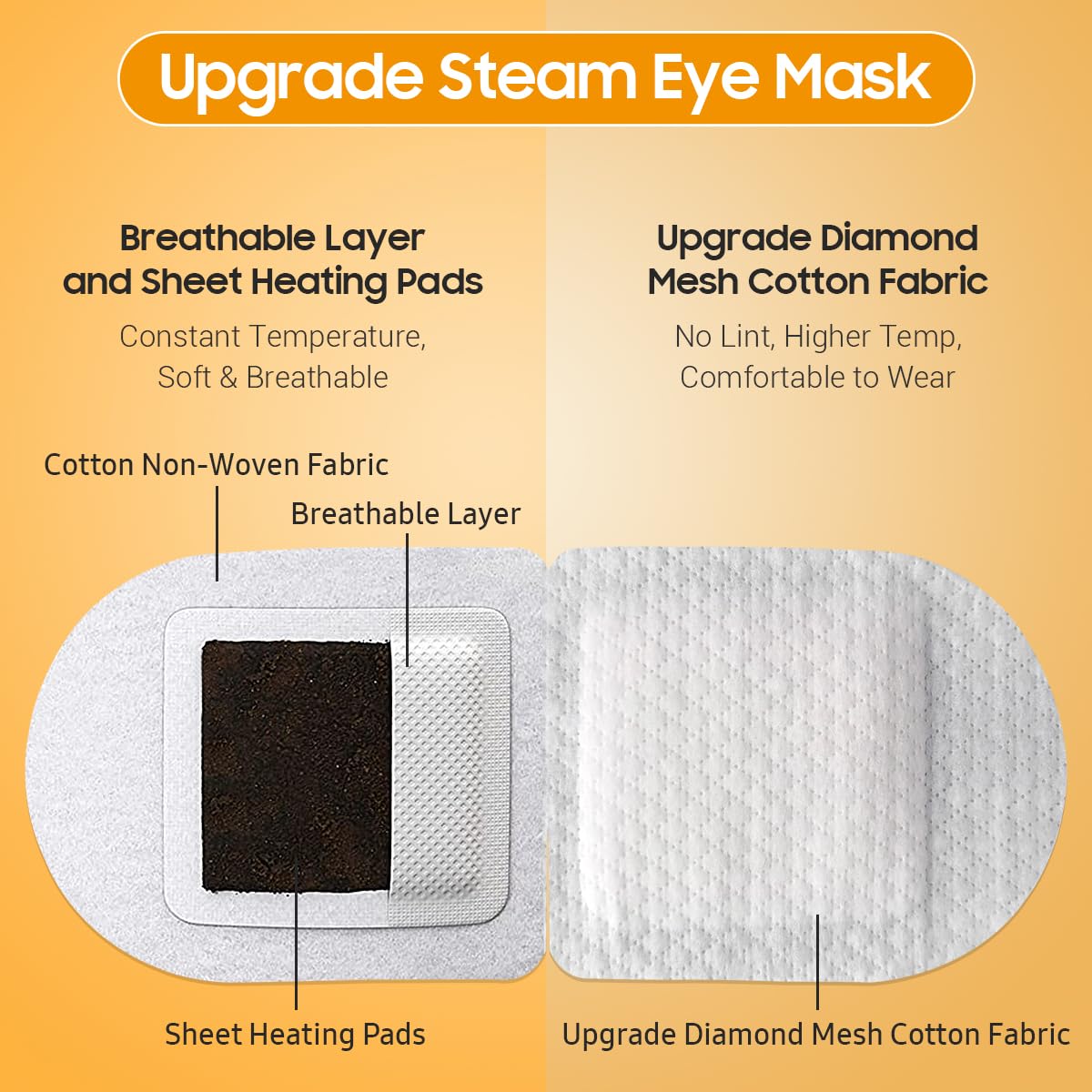 BeHoomi Self Heating Steam Eye Mask – Orange Scented Warm Compress Heated Eye Mask for Sleep, Spa & Relaxation (20 Pack)