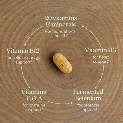 New Chapter One Daily Every Man's Multivitamin 40+ - Offers Eyesight, Immune System & Cellular Energy Support* - Contains Vitamin C, Saw Palmetto & More - Gluten Free & Vegetarian - 96 Tablets