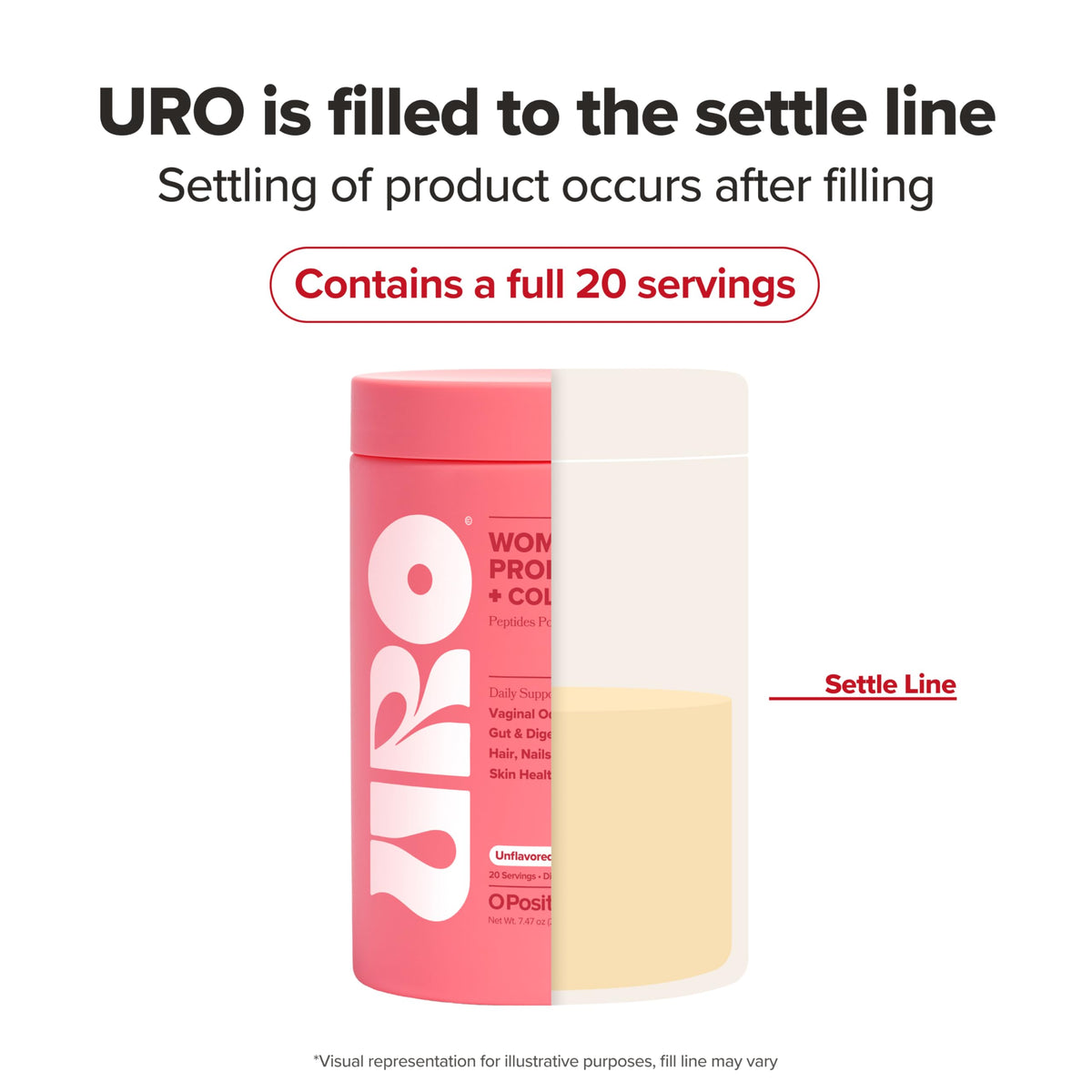 supplement products​URO Women’s Probiotic + Collagen Peptides Powder – Vaginal, Skin & Gut Health In One Daily Scoop – With Hydrolyzed Collagen Peptides, Probiotic Blend, and XOS Prebiotics – 20 servings - JerryCherryUSA