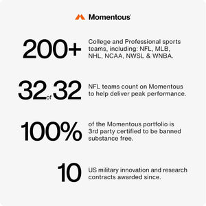 Momentous Alpha GPC Supplement - Cognitive Health & Function Support - NSF Certified for Sport - GMO- & Gluten-Free - 60 Servings