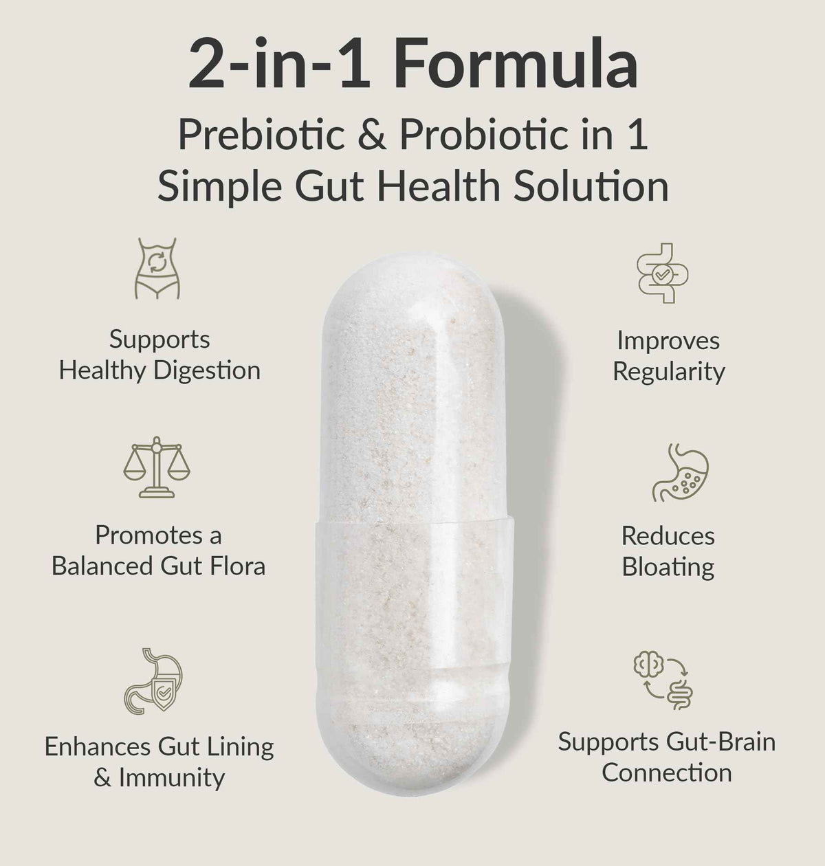 BIOptimizers Probiotic Breakthrough - Lactobacillus Plantarum OM Probiotics & Prebiotics Health Supplement for Gut, Digestive & Immune Support Probiotics