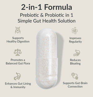 BIOptimizers Probiotic Breakthrough - Lactobacillus Plantarum OM Probiotics & Prebiotics Health Supplement for Gut, Digestive & Immune Support Probiotics