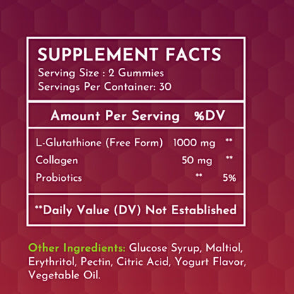 2 Pack Glutathione Gummies | with Marine Collagen | 1050mg per Serving | Antioxidant Support