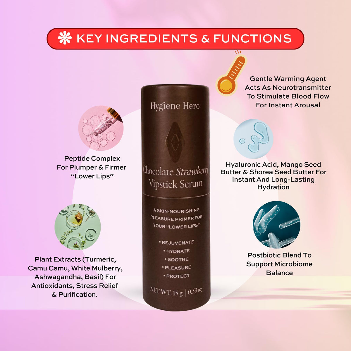 Hygiene Hero Vipstick Sexual Enhancer Serum for Women | Serum for Vulva | Intimate Grooming | Soothe, Hydrate and Protect Your Labia, Chocolate Strawberry, 0.53oz
