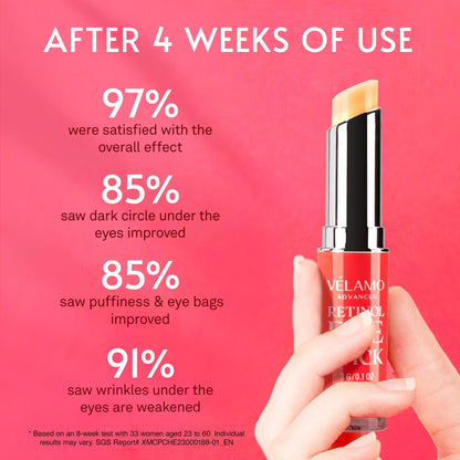 VELAMO ADVANCED Retinol Eye Stick Duo - Energizing (Day) & Renewing (Night) Under Eye Balms for Wrinkles & Dark Circles