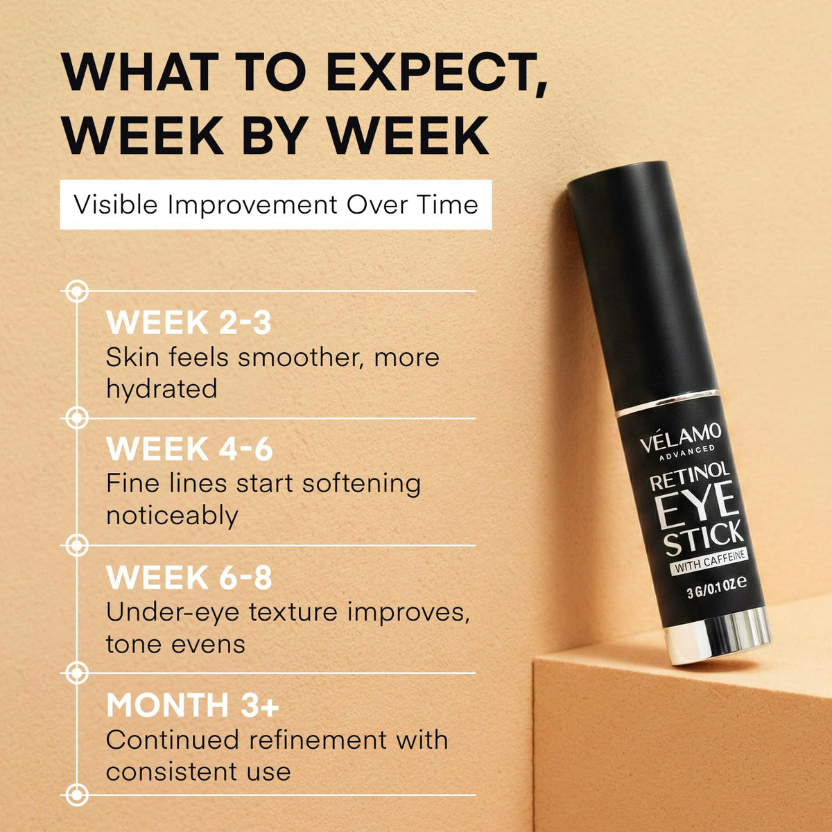 VELAMO ADVANCED Retinol Eye Stick (3g) - Upgraded Formula with 1% Bakuchiol & Caffeine for Dark Circles, Puffiness & Wrinkles