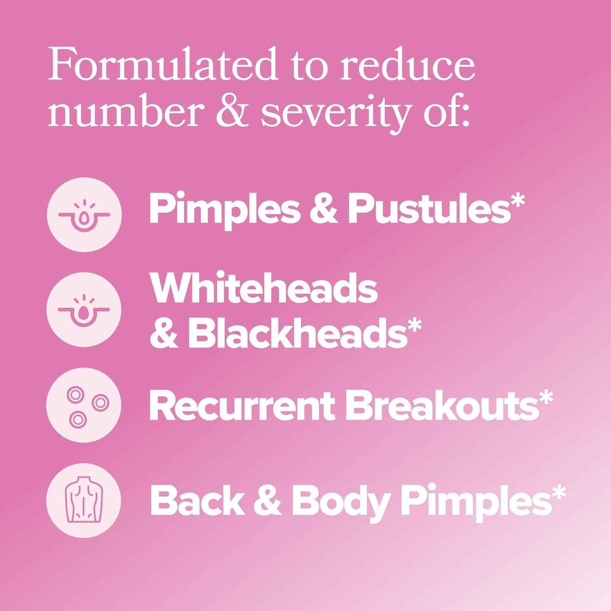 FLO Acne Supplement for Clearer Skin with Zinc & Vitamin E - 30-Day Supply