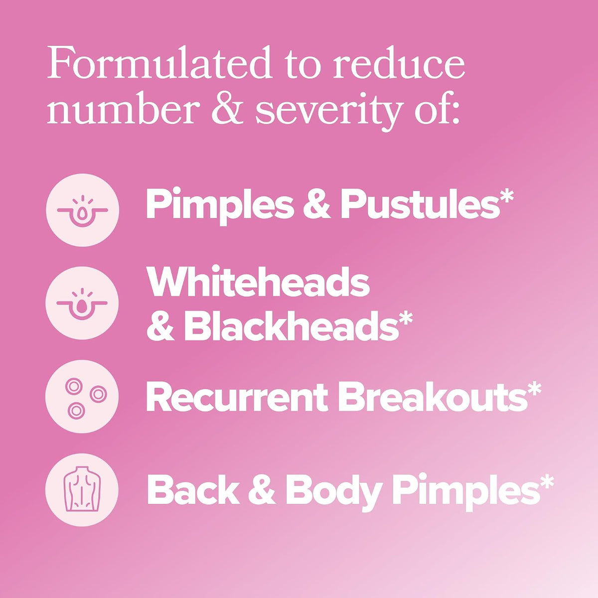 O Positiv FLO Blemish Breakup Bundle - Ovarian Support & Acne Capsules