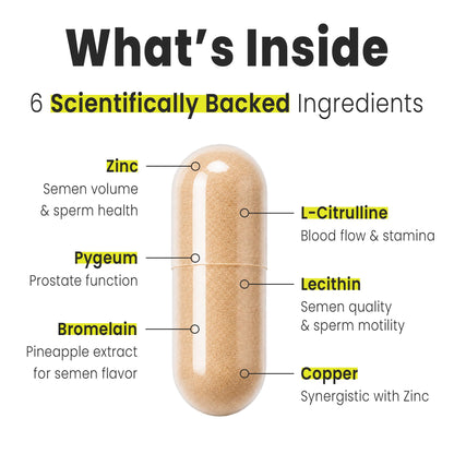 VB Health Load Boost® Semen Volume Booster for Men - Daily Men's Semen Health & Fertility Supplement - Lecithin, Pygeum, L-Citrulline, Zinc, Copper & Bromelain - 120 Capsules (1 Month Supply)