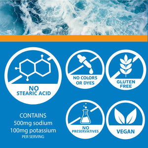 NormaLyte Electrolyte Capsules - Replenish Electrolytes for Peak Performance - Hydration Salt Pills with Essential Minerals for Energy Boost, and Muscle Recovery - 100ct/Bottle NormaLyteBuy Supplements Australia