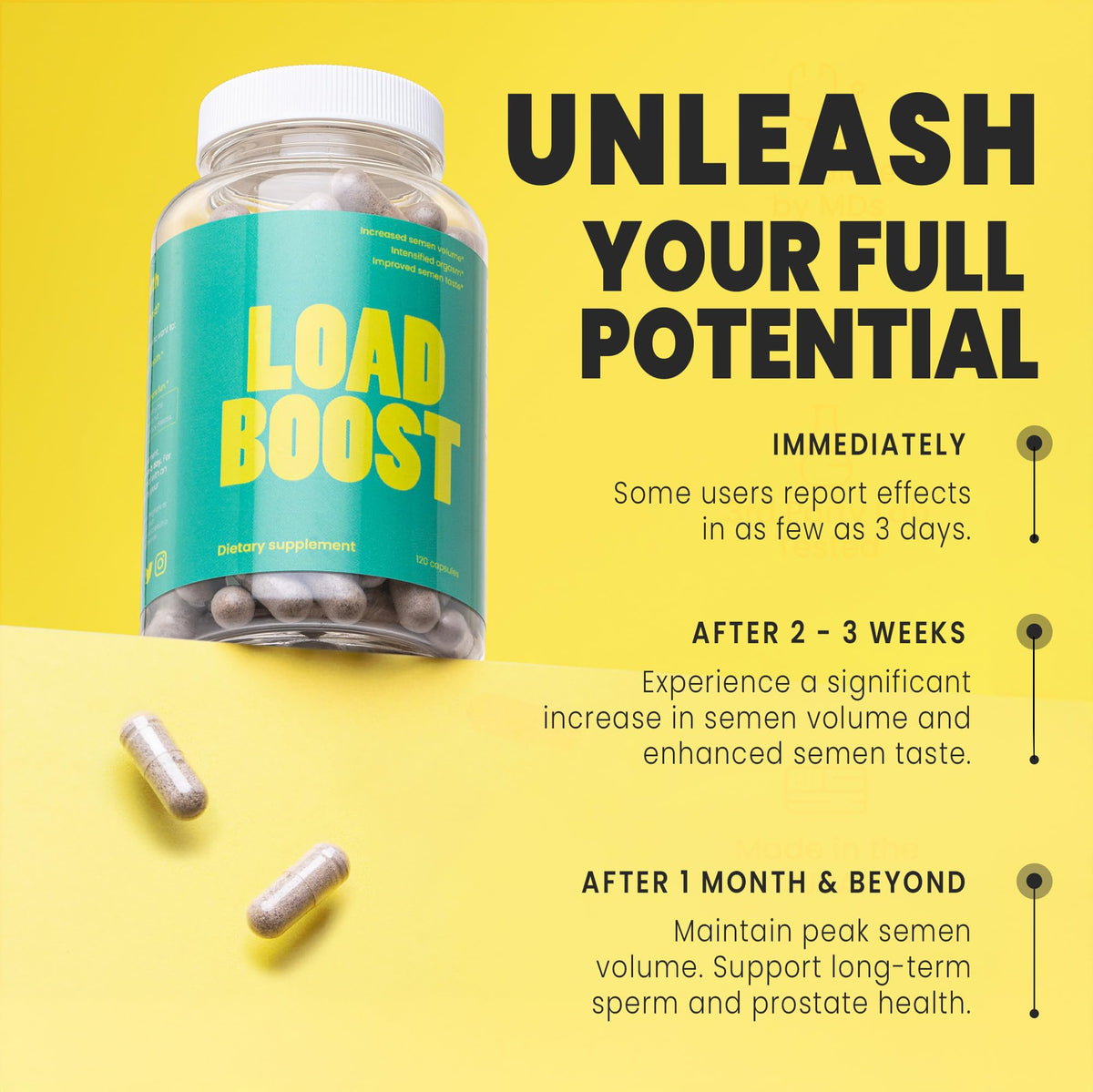 VB Health Load Boost® Semen Volume Booster for Men - Daily Men's Semen Health & Fertility Supplement - Lecithin, Pygeum, L-Citrulline, Zinc, Copper & Bromelain - 120 Capsules (1 Month Supply)