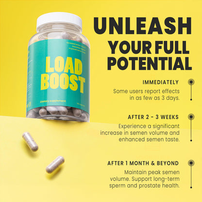 VB Health Load Boost® Semen Volume Booster for Men - Daily Men's Semen Health & Fertility Supplement - Lecithin, Pygeum, L-Citrulline, Zinc, Copper & Bromelain - 120 Capsules (1 Month Supply)