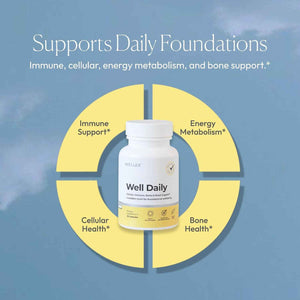 Wellex Well Daily - Modern Multivitamin - Bioavailable Nutrients for Immune, Cellular & Bone Health Support