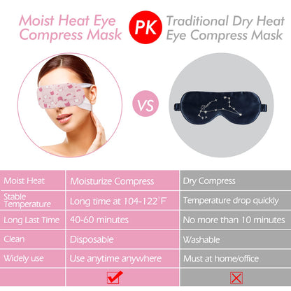 Jekeno Steam Eye Mask - 1-Hour Deep Relaxation (16 Packs)