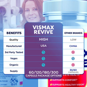 (2 Pack)Vismax Revive Capsules, Official VismaxRevive Vision Support Supplement with All Natural Ingredients, Advanced Eye Health Formula & Vision Vitamin Supporting Wellness Naturally (120 Capsules) MJOBuy Supplements Australia
